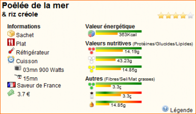 platsprepares_fiche_400